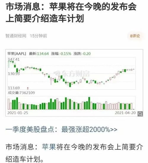 字節(jié)跳動正式注冊汽車公司，或?qū)⒃燔嚕嬎銠C軟硬件及輔助設備批發(fā)